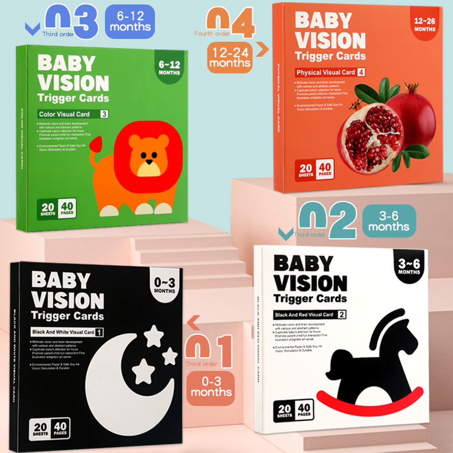 Baby Visual Stimulation Cards  - Baby Food Eat 리뷰 및 가격