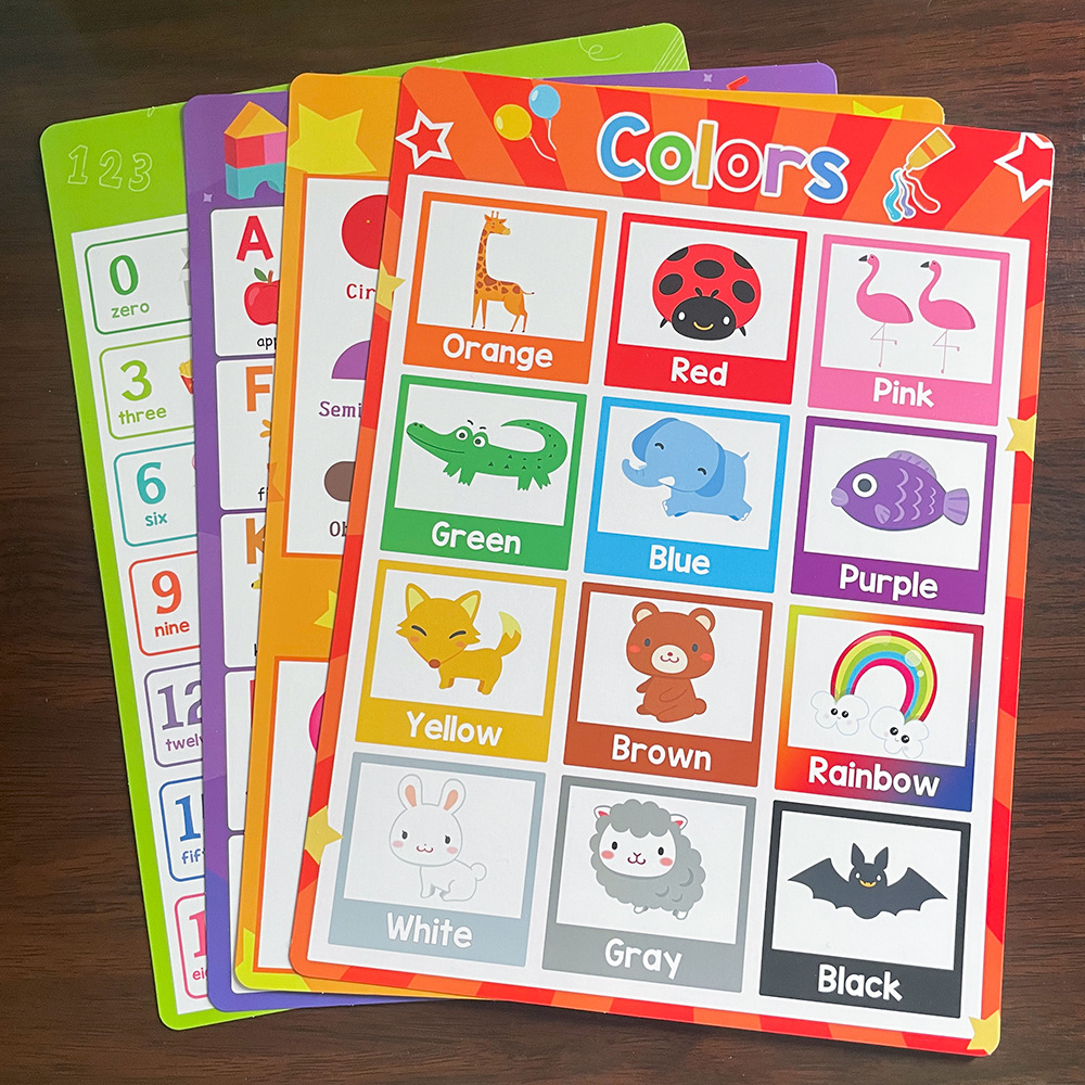 20 Themed Posters Set, A4 Engl - Baby Food Chart 리뷰 및 가격